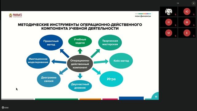 Начальная школа. Чита. 17.10.24