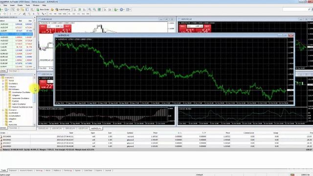Forex Basics (32) смотреть онлайн
