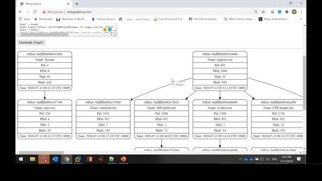 Cyber Crime Investigation: Hunting threats via memory forensics смотреть онлайн