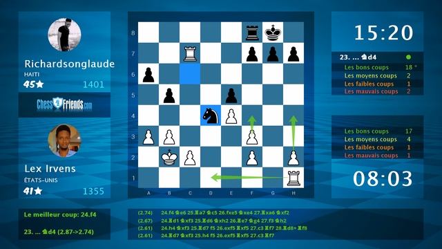 Chess Game Analysis: Lex Irvens - Richardsonglaude : 0-1 (By ChessFriends.com) смотреть онлайн