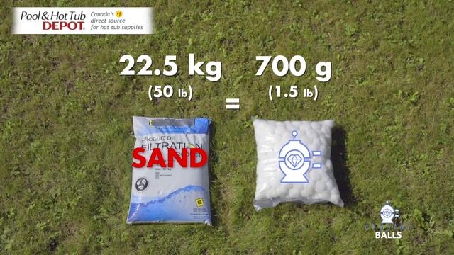 Eco Friendly Pool Filter Sand Replacement смотреть онлайн