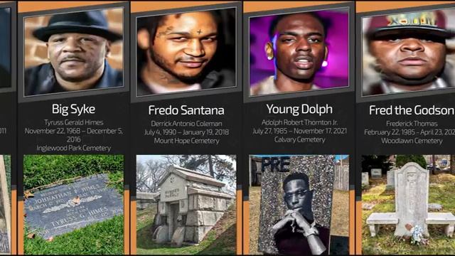 Tombstones of Famous Dead Rappers | Age of Death смотреть онлайн