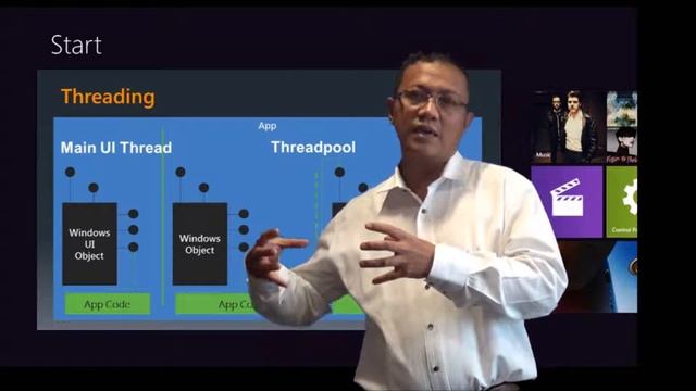 Pengenalan Windows 8 Runtime dengan C++ Part 13 смотреть онлайн