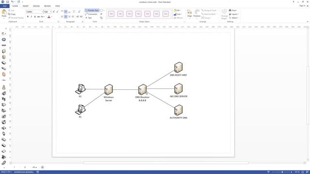Windows del 5 - Konfigurasjon og gjennomgang av DNS på Windows Server 2019 [Team Superhjort] смотреть онлайн