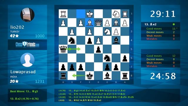 Chess Game Analysis: lio202 - Lowaprasad : 0-1 (By ChessFriends.com) смотреть онлайн