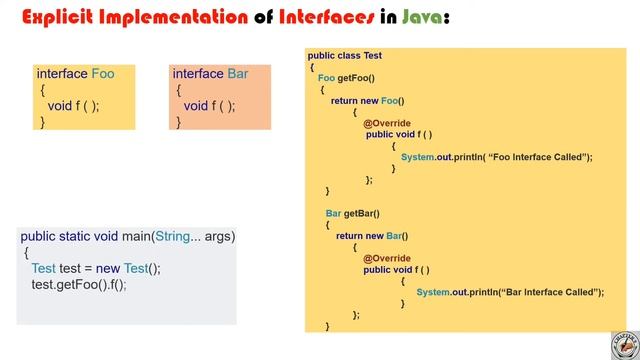 Oop with java in 10 minutes смотреть онлайн