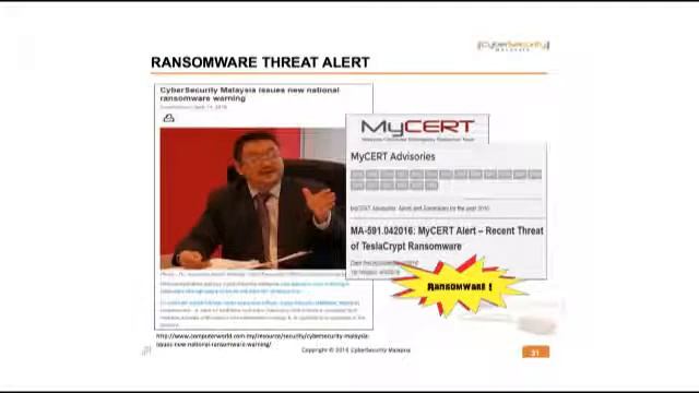 Malaysia's Best Practices in Cybersecurity смотреть онлайн