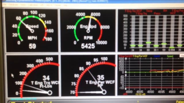 Vintage Saab Sonett II Two Stroke Dyno Run 97hp смотреть онлайн