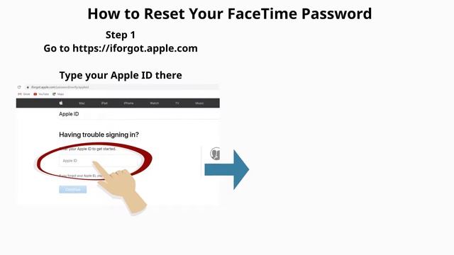 What to do if You Forgot Your FaceTime Password смотреть онлайн
