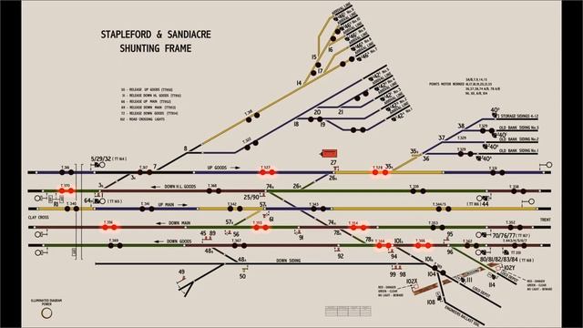 Stapleford and Sandiacre Shunt Frame (Signalbox) Screensaver (2023) смотреть онлайн