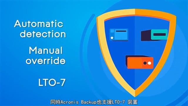 安克諾斯Acronis Backup Solutions V11.7 смотреть онлайн