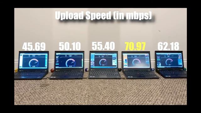 Windows XP vs Vista vs 7 vs 8.1 vs 10 | Speed Test PART 2 смотреть онлайн