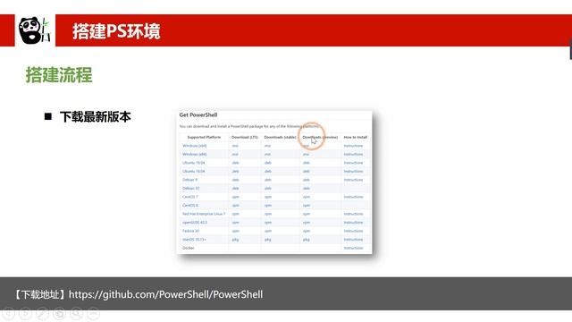 《一条命令学习PowerShell》第一课、初识PowerShell смотреть онлайн