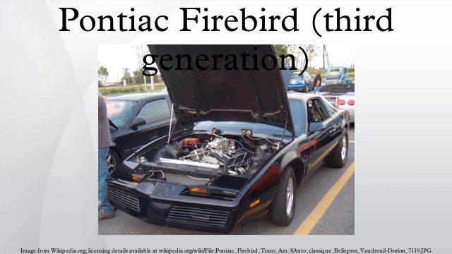 Pontiac Firebird (third Generation)