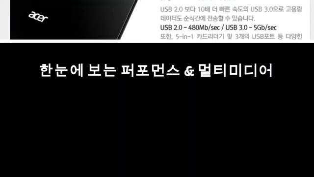 Acer Aspire V3-571G-73634G50Makk 소개 영상 смотреть онлайн