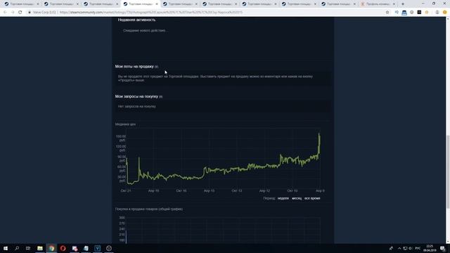 БЕСПРОИГРЫШНАЯ ИНВЕСТИЦИЯ В CS GO КОМАНДА TITAN [ЗАРАБОТОК В STEAM, ЗАРАБОТОК КС ГО, INVESTING CSGO смотреть онлайн