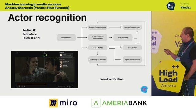 Machine learning in media services / Anatoly Starostin (Yandex Plus Funtech) смотреть онлайн