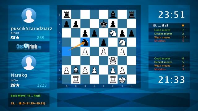 Chess Game Analysis: Narakg - puscikSzaradziarz : 1-0 (By ChessFriends.com) смотреть онлайн