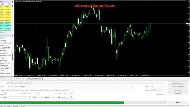 Effortless Forex EA Robot | Rollover Forex Robot EA | Smooth Simple Forex EA Download смотреть онлайн