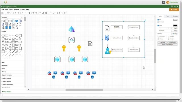 Managing Azure Enterprise Agreement Roles (Azure AD and Azure RBAC) - Part 1 смотреть онлайн