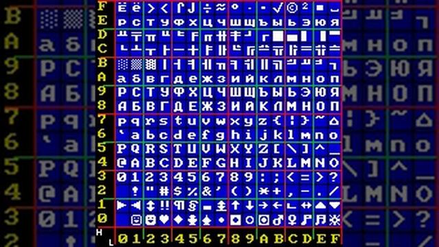Code page 1125 | Wikipedia audio article смотреть онлайн