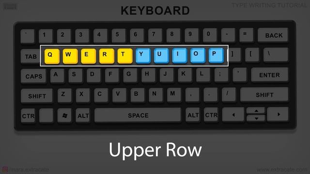 V 1 : Type Writing Tutorial 2024 | Lesson 1 | Introduction & Finger Position | Easy Learn | in Tami смотреть онлайн