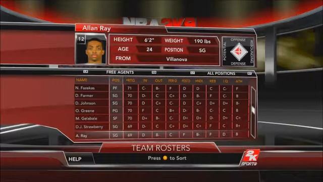 NBA 2K9 Rosters and Overall Ratings (Flashback Friday) смотреть онлайн