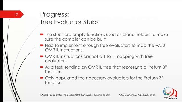 AArch64 Support for the Eclipse OMR Language Runtime Toolkit смотреть онлайн