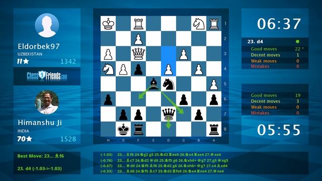 Chess Game Analysis: Eldorbek97 - Himanshu Ji : 0-1 (By ChessFriends.com) смотреть онлайн