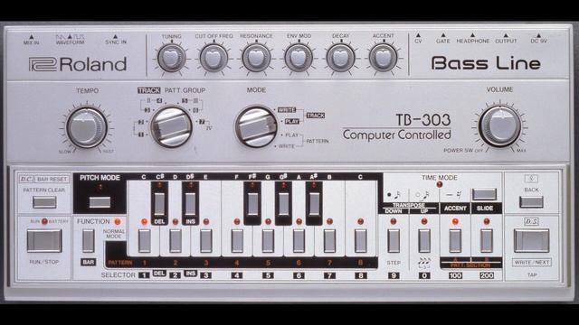Chris Liberator & Android - X.X.X (Acid Techno 2001) смотреть онлайн