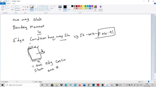Day 1 Manual Design for Slab смотреть онлайн