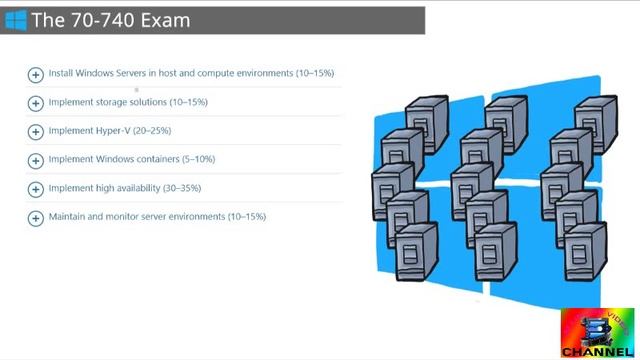 01 Welcome to Windows Server 2016 and 70 740! смотреть онлайн