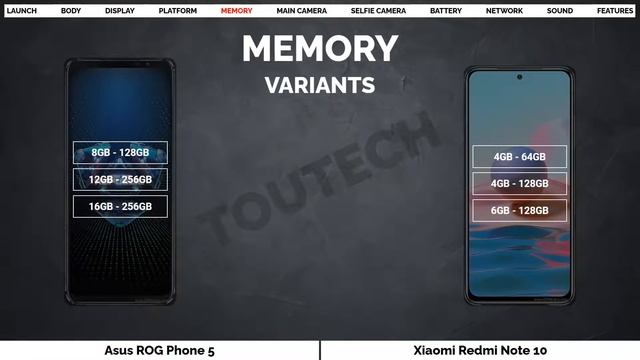 Asus ROG Phone 5 vs Xiaomi Redmi Note 10 | Full comparison смотреть онлайн