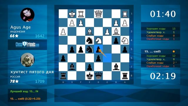Chess Game Analysis: Agus Age - хунтист пятого дня : 1-0 (By ChessFriends.com) смотреть онлайн
