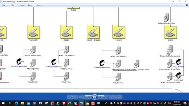 Create Different Group Policies and Home Directory User Shares and Department Shares (AR). смотреть онлайн