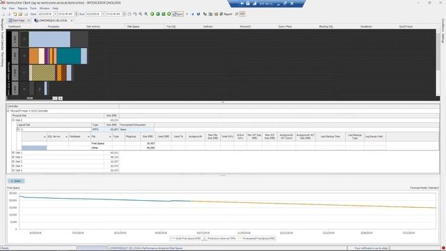 Performance Analysis Highlights смотреть онлайн
