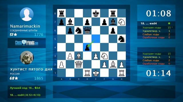 Chess Game Analysis: хунтист пятого дня - Namarimackin : 1-0 (By ChessFriends.com) смотреть онлайн