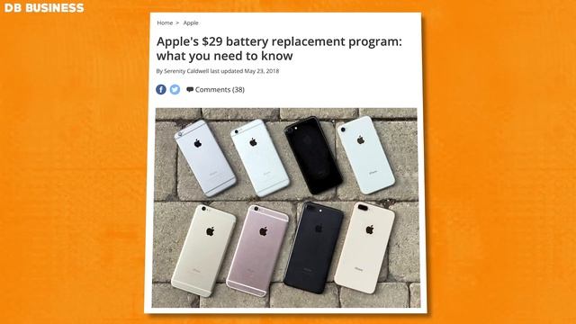 Just Happened! Apple is being Sued from Customers смотреть онлайн