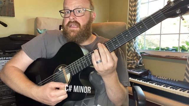 Mac Miller "Surf" Guitar Tutorial смотреть онлайн