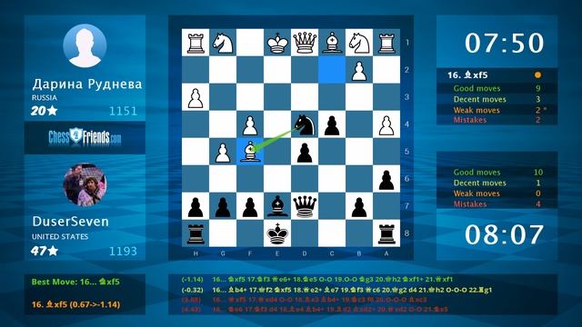 Chess Game Analysis: Дарина Руднева - DuserSeven : 0-1 (By ChessFriends.com) смотреть онлайн