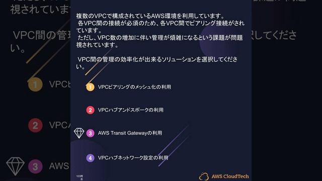 AWSソリューションアーキテクトアソシエイト問題103 смотреть онлайн