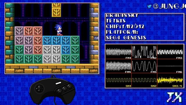 [16-Bit;Genesis]Bradinsky - Tetris смотреть онлайн