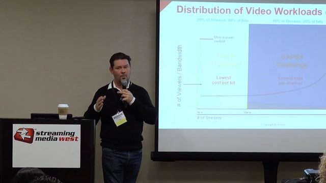 DT101b. The Future of Live Video Encoding смотреть онлайн