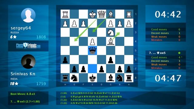 Chess Game Analysis: sergey64 - Srinivas Kn : 0-1 (By ChessFriends.com) смотреть онлайн
