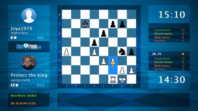 Chess Game Analysis: Protect the king - Joya1979 : 1-0 (By ChessFriends.com) смотреть онлайн