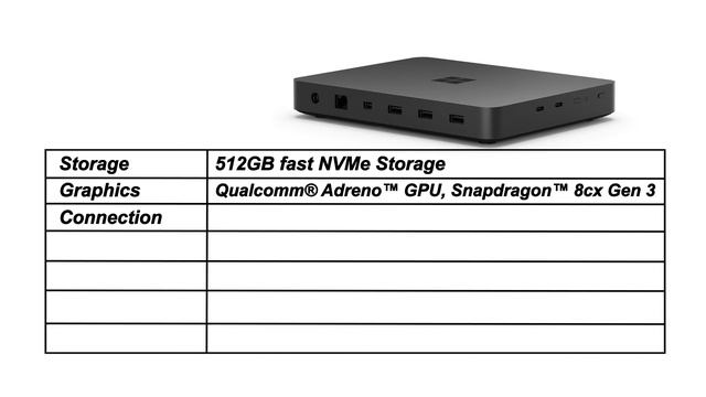 Windows Dev Kit 2023 Video смотреть онлайн