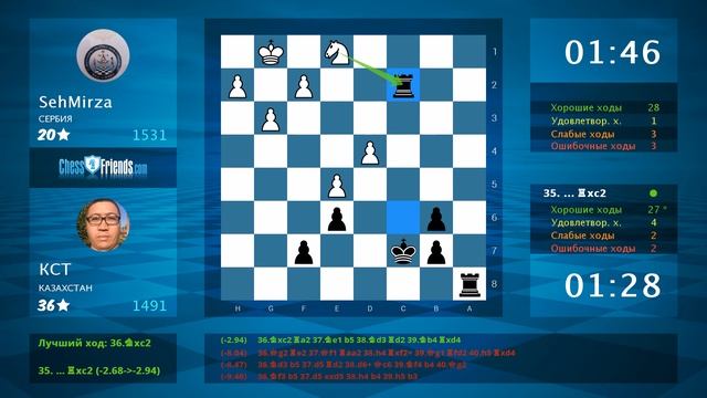 Chess Game Analysis: SehMirza - КСТ : 0-1 (By ChessFriends.com) смотреть онлайн