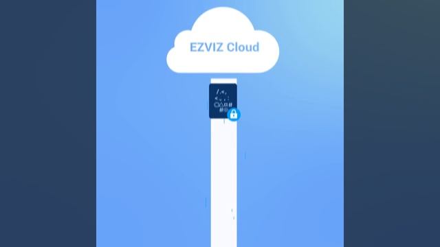 End to End encryption TH - EZVIZ Cloud Security Video смотреть онлайн