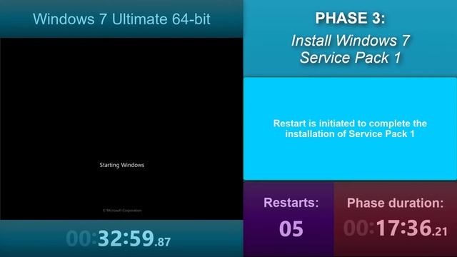 Microsoft Windows 7: Getting Up to Date in 2019 смотреть онлайн