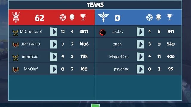 Blitz Brigade Legit Gameplay Major Crooks Squad! смотреть онлайн